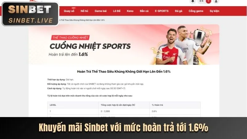 Người chơi tận hưởng các trò chơi và ưu đãi tại GP88
